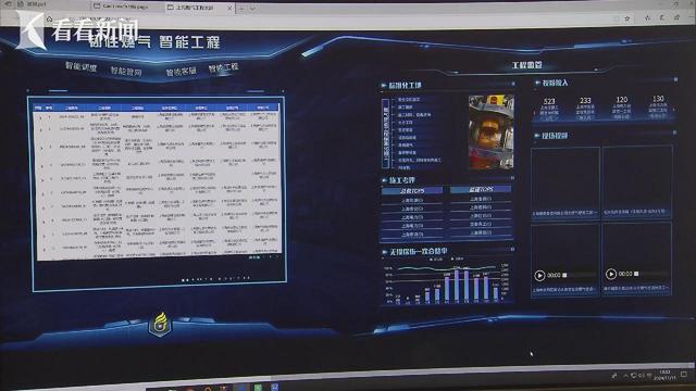 焕“燃”一新 上海老旧燃气管道更新改造加速推进(图7)