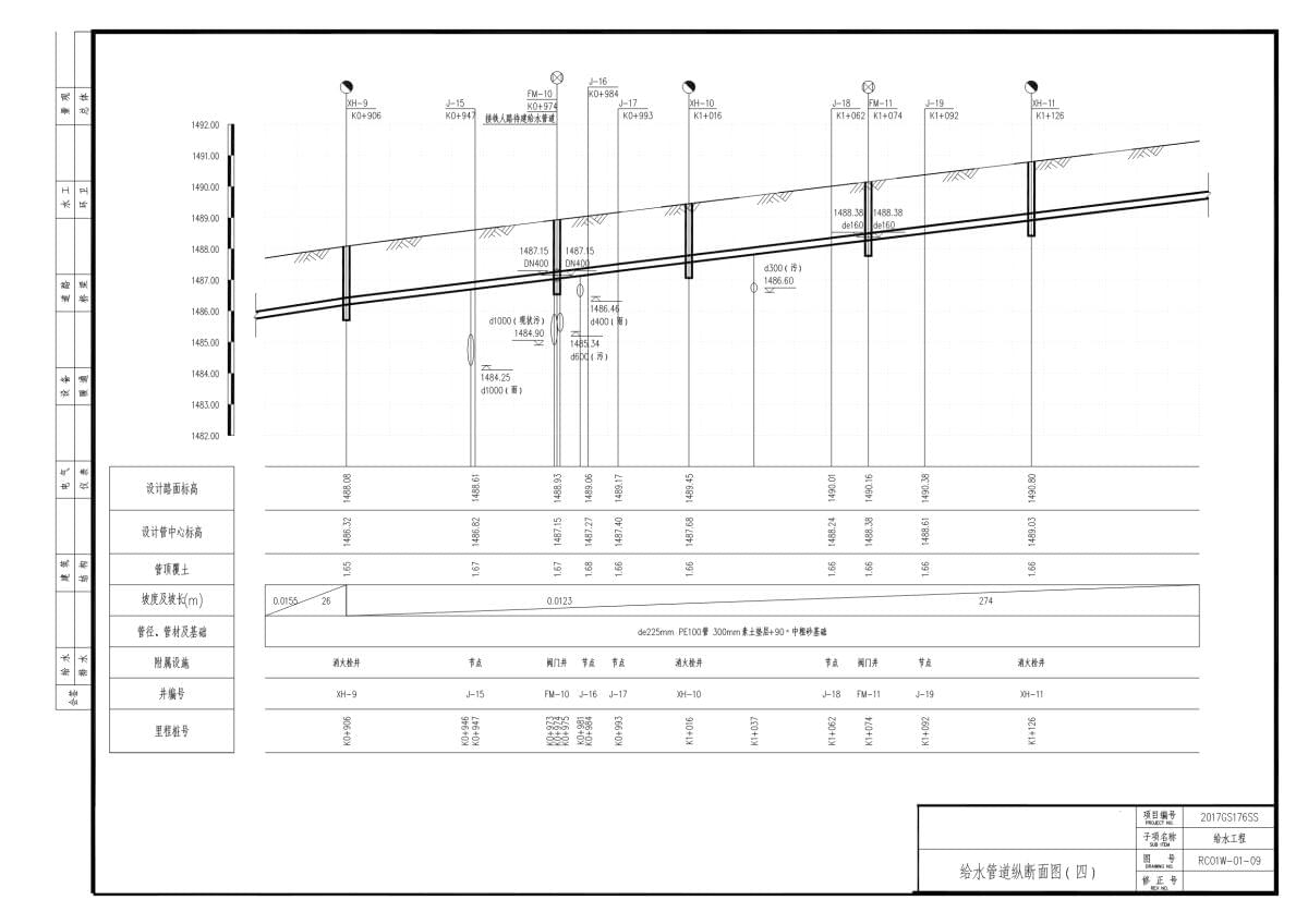 北京密云市政管道剔堵施工队伍「资质齐全」2024排名一览(图1)
