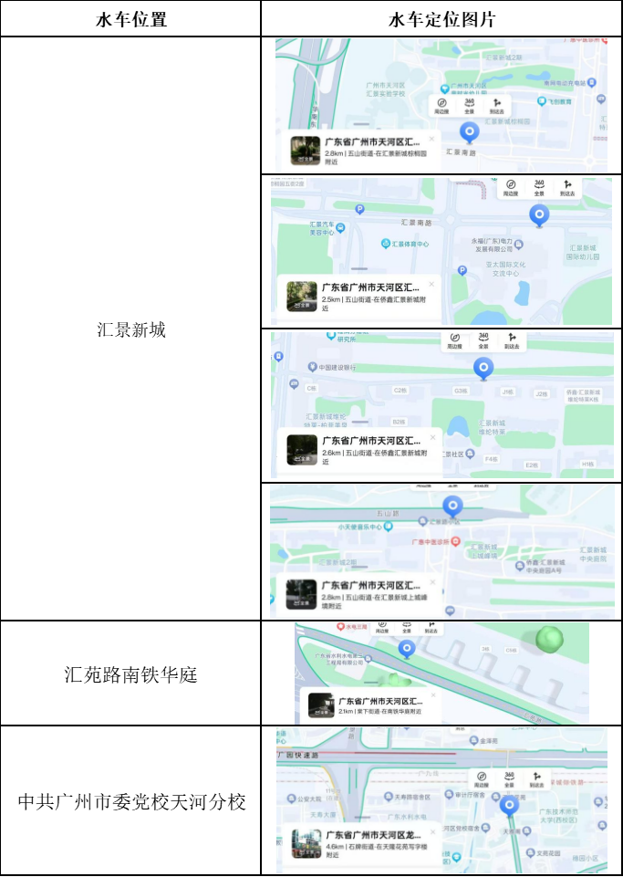 广州广园快速路今晚实施供水管道工程天河区局地供水有波动(图1)