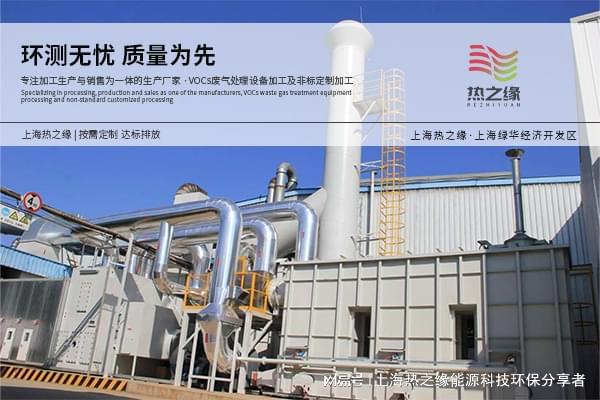 常州汽车涂装企业废气治理新方法！(图1)