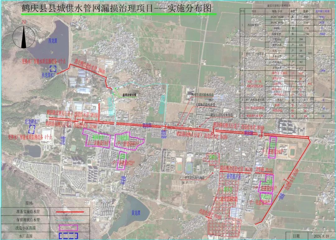 关于编制2024年管线工程建设计划有关事宜的通知(图1)