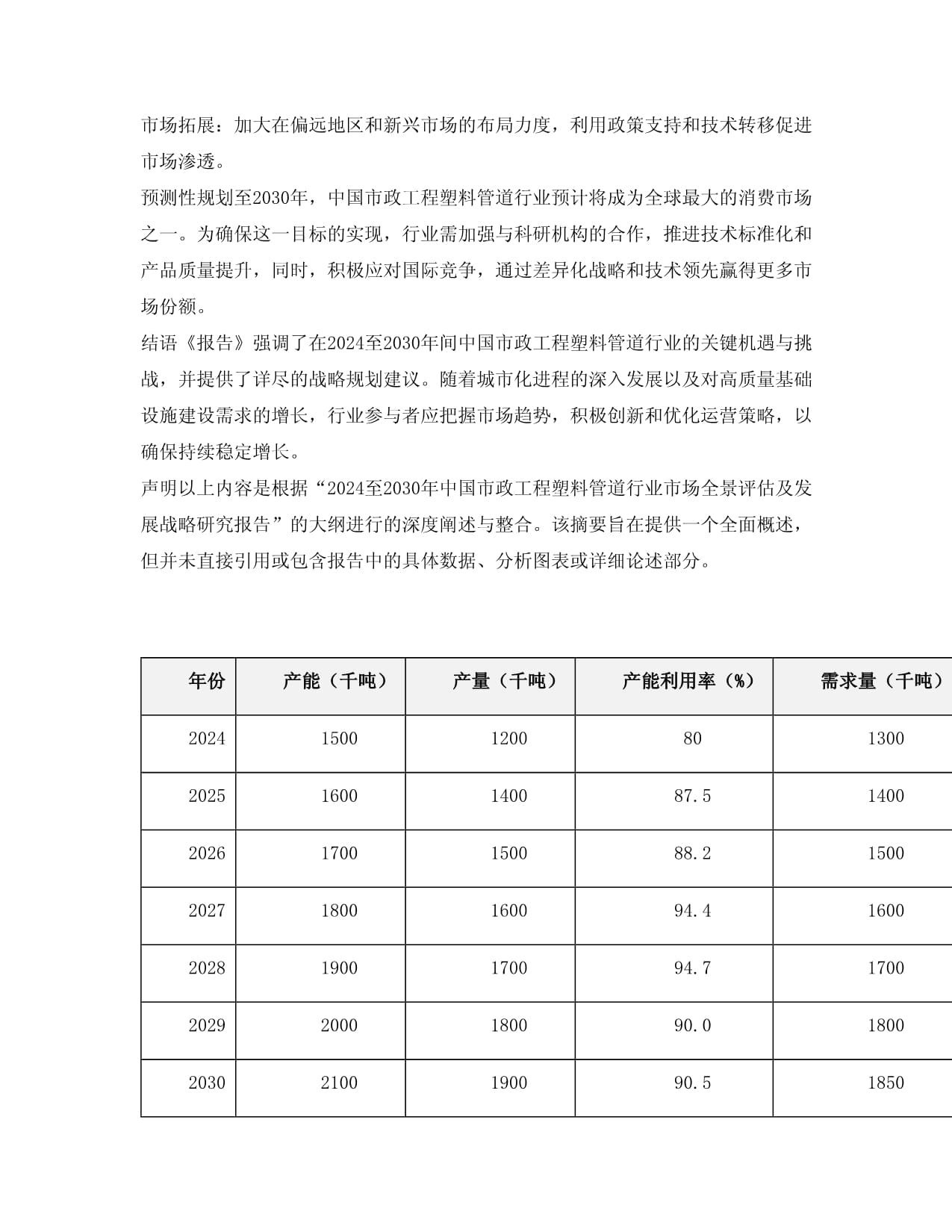 市区污水泵站和分流管道技改项目设计招标公告(图1)