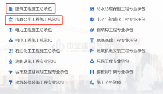 住建部利好消息24年市政工程大爆发！(图2)