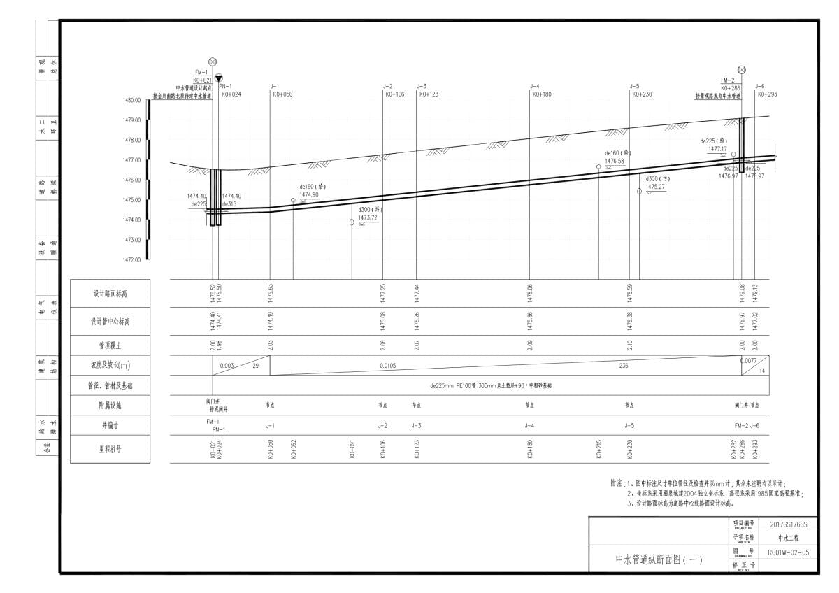 扬州邗江区疏通市政管道施工公司「保质保量」2024排名一览(图1)
