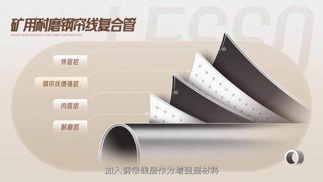 用管道撬动能源解析从安全保障到绿色转型的中国答案(图3)