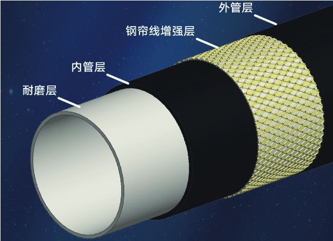 中国联塑荣获2024年度中轻联科学技术进步奖(图2)