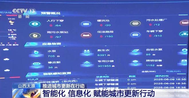 雨污分流、混接点改造 城市地下生命线更新让太原环境更宜居(图13)