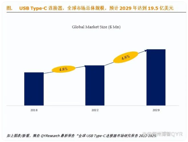 【犀说北交所】智新电子：深耕连接器线缆组件开拓储能领域业务(图7)