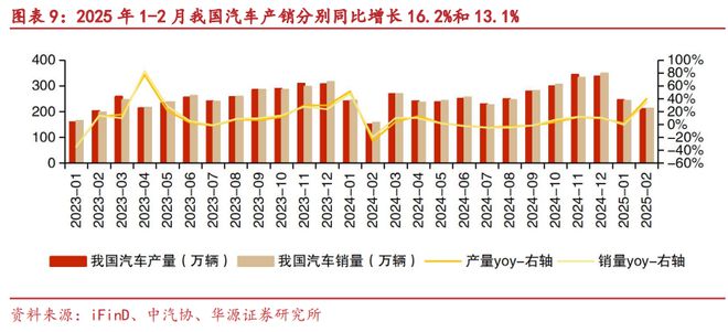 【犀说北交所】智新电子：深耕连接器线缆组件开拓储能领域业务(图10)