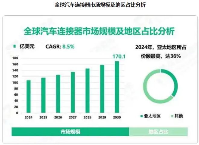 【犀说北交所】智新电子：深耕连接器线缆组件开拓储能领域业务(图9)