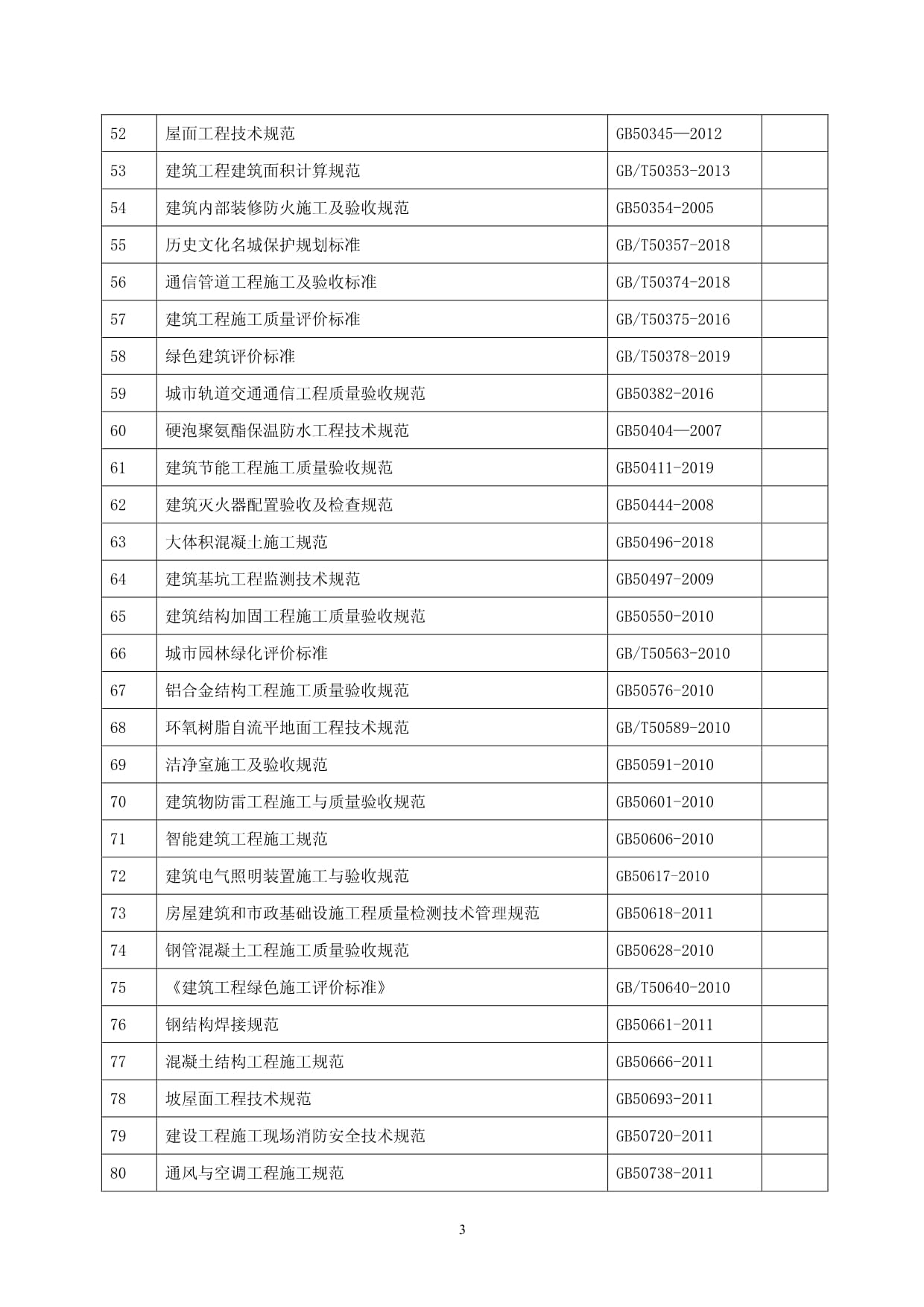 15项！《市政供水排水管网更新改造与提质增效典型案例（2024年）》发布(图1)