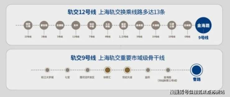 建发联发青云上欢迎您丨建发联发青云上首页网站丨楼盘详情价格户型(图11)