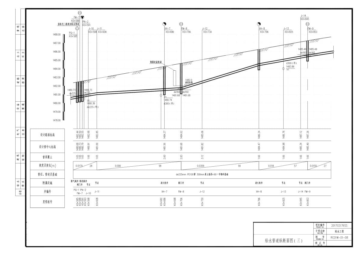 贯彻落实中央城市工作会议精神丨抚州着力建设安全可靠的韧性城市(图1)