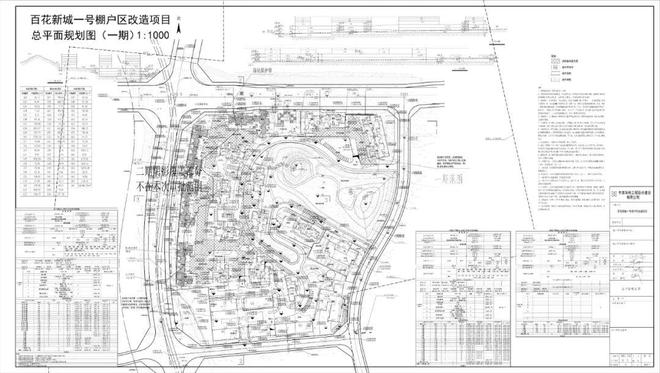 贵阳棚户区、城中村、老旧小区改造最新动态(图25)