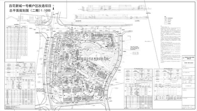 贵阳棚户区、城中村、老旧小区改造最新动态(图27)