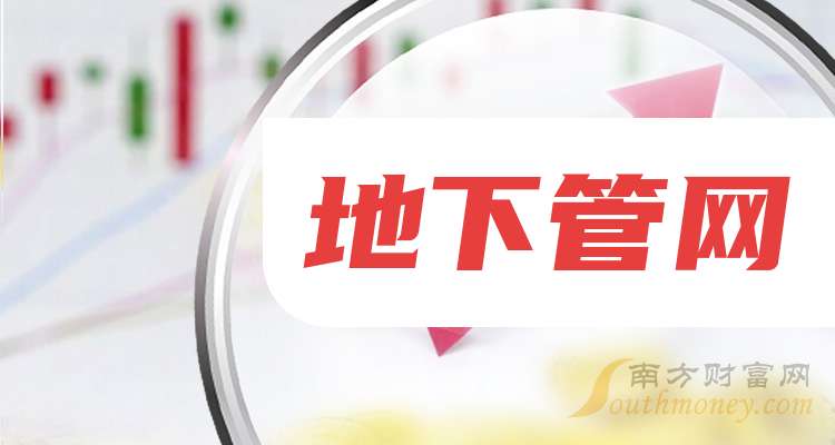 2025年地下管网龙头股上市公司名单梳理（附股一览）(图1)