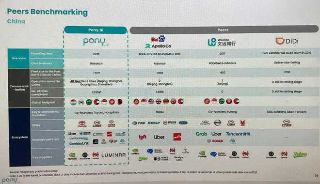 被“碰瓷”的萝卜快跑还得跑更快一点(图1)
